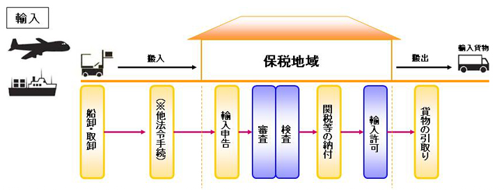 企业微信截图_20220808153409.png