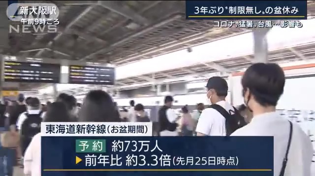新干线 预约约73万人 前年的3.3倍.jpg
