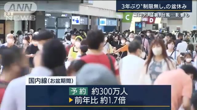 国内航线 预约约300万人 前年的1.7倍.jpg