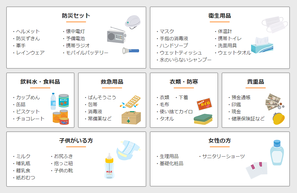 乐天防灾必备物品清单 日文.png