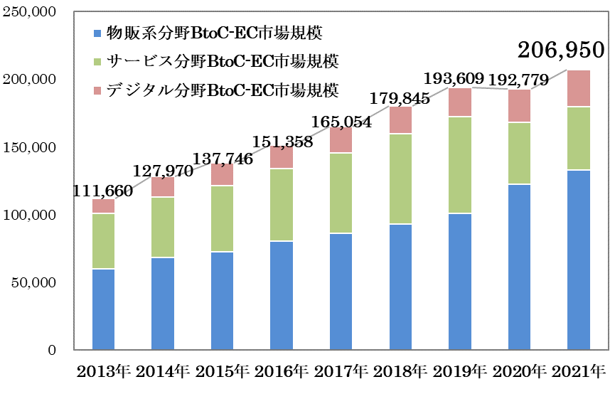 20220812005-a.png